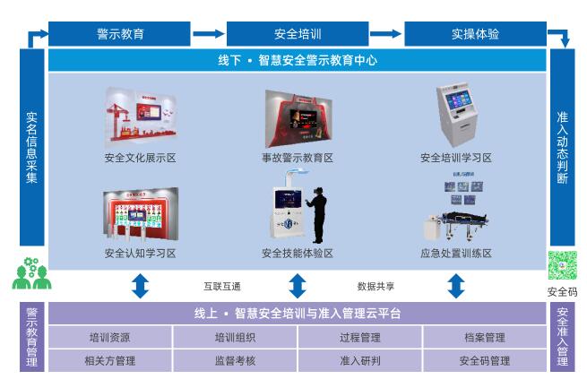 QQ截图20230301142922.jpg