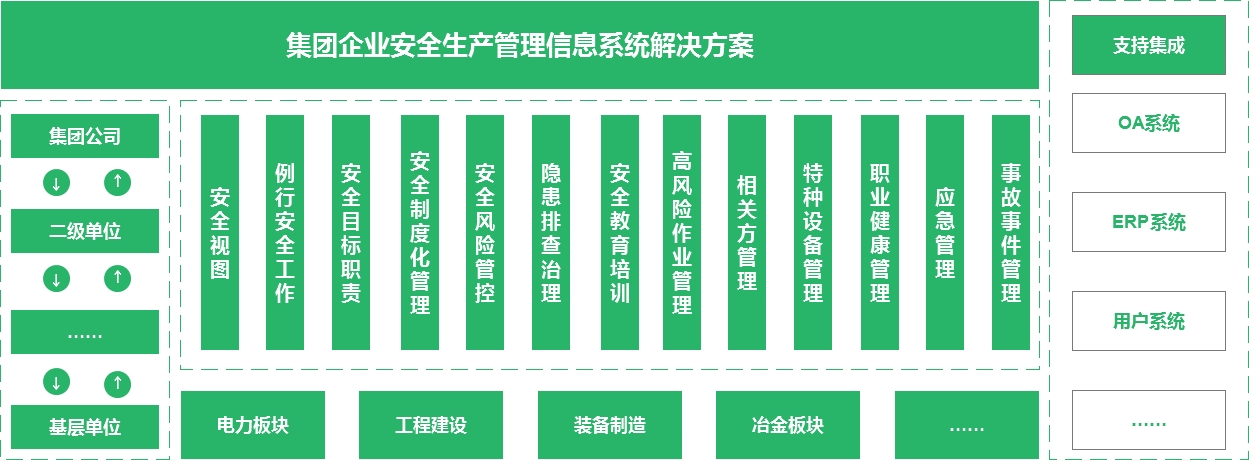 集团.png