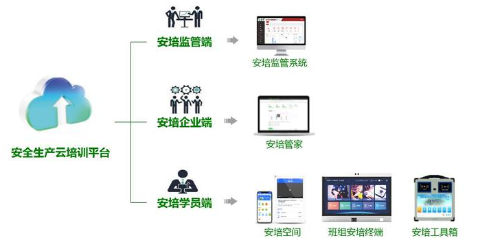 集团企业.png