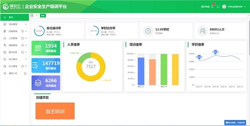 安全培训“腾云驾数”！互联网+助力中铝山西新材料“两抓两查”安全工作走深向实
