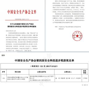 祝贺！博晟安全荣获中国安全生产协会第四届安全科技进步奖
