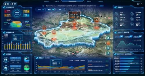 数据多跑路，现场少跑腿！构建数字化安全生产管理新模式