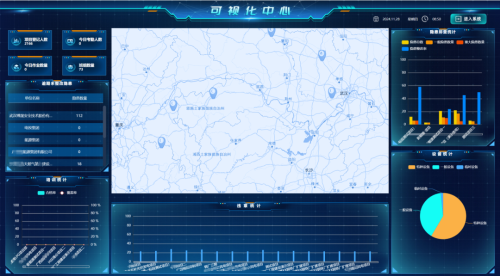 AI 赋能：揭秘华润电力新能源工程项目安全管理新路径